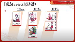 画像ギャラリー No.003のサムネイル画像 / スマホアプリ「東方ダンマクカグラ」の発表が目玉! 25周年を祝した「東方ダンマク祭」をレポート