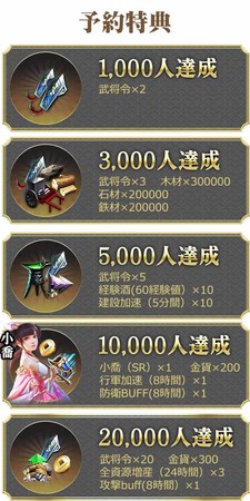 画像ギャラリー No.004のサムネイル画像 / 「三国RANSE」LINE公式アカウントが開設。友だち登録で限定特典を無料でプレゼント