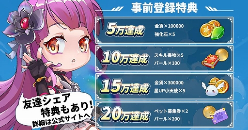 画像ギャラリー No.005のサムネイル画像 / 「ラルナ〜勇者物語〜」で事前登録の受け付けが開始に。可愛らしいグラフィックスや“家族”と呼ばれるコミュニティが特徴のMMORPG