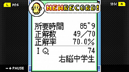 G-MODEアーカイブス21 右脳パラダイス