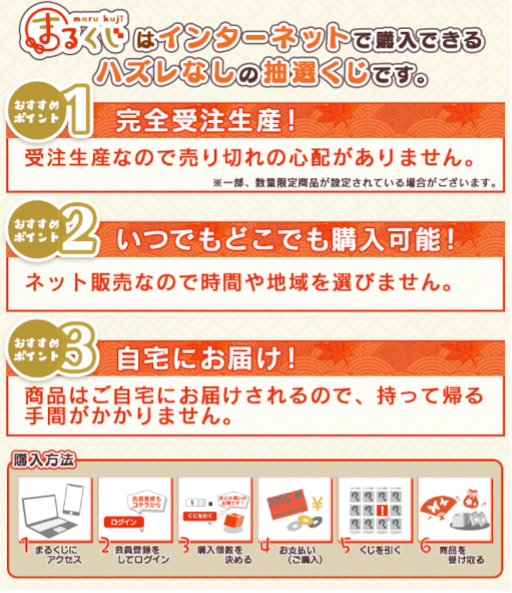 ꡼ No.003 | ӥȤޤ뤯ɤˤơֻͥܿ -Ʋ-פθꥰå䳫Ϥ