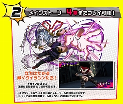 ���������꡼ No.013�Υ���ͥ������ / ���ͤΥҡ����������ǥߥ� ULTRA IMPACT�פ�2021ǯ�˥�꡼����Androidü�����оݤȤ���CBT�μ»ܤ���ꡤ���ÿ����ߤ�����դ���