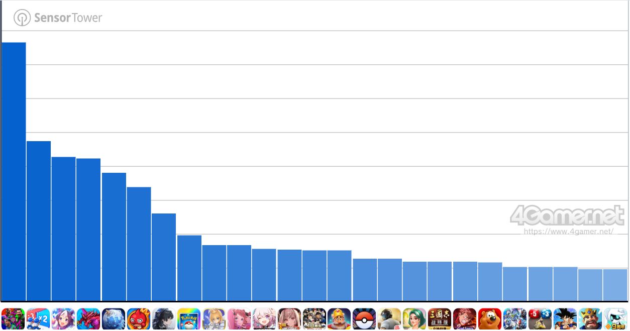꡼ No.002 | ޥۥΥʬϡ2025ǯ11201126ˡ1̤ϡeFootballס79ܤ1ǯޤʥȥҲ