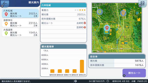 ꡼ No.003 | SwitchA֤ǹԤ ϤޤѸײס 210DLǤͽդ򳫻