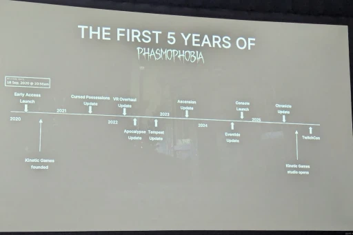 ꡼ No.007 | ꡼5ǯߥ˥ƥȶǤPhasmophobiaס5ǯǰȡåˤߤ롤ο͵κȤ