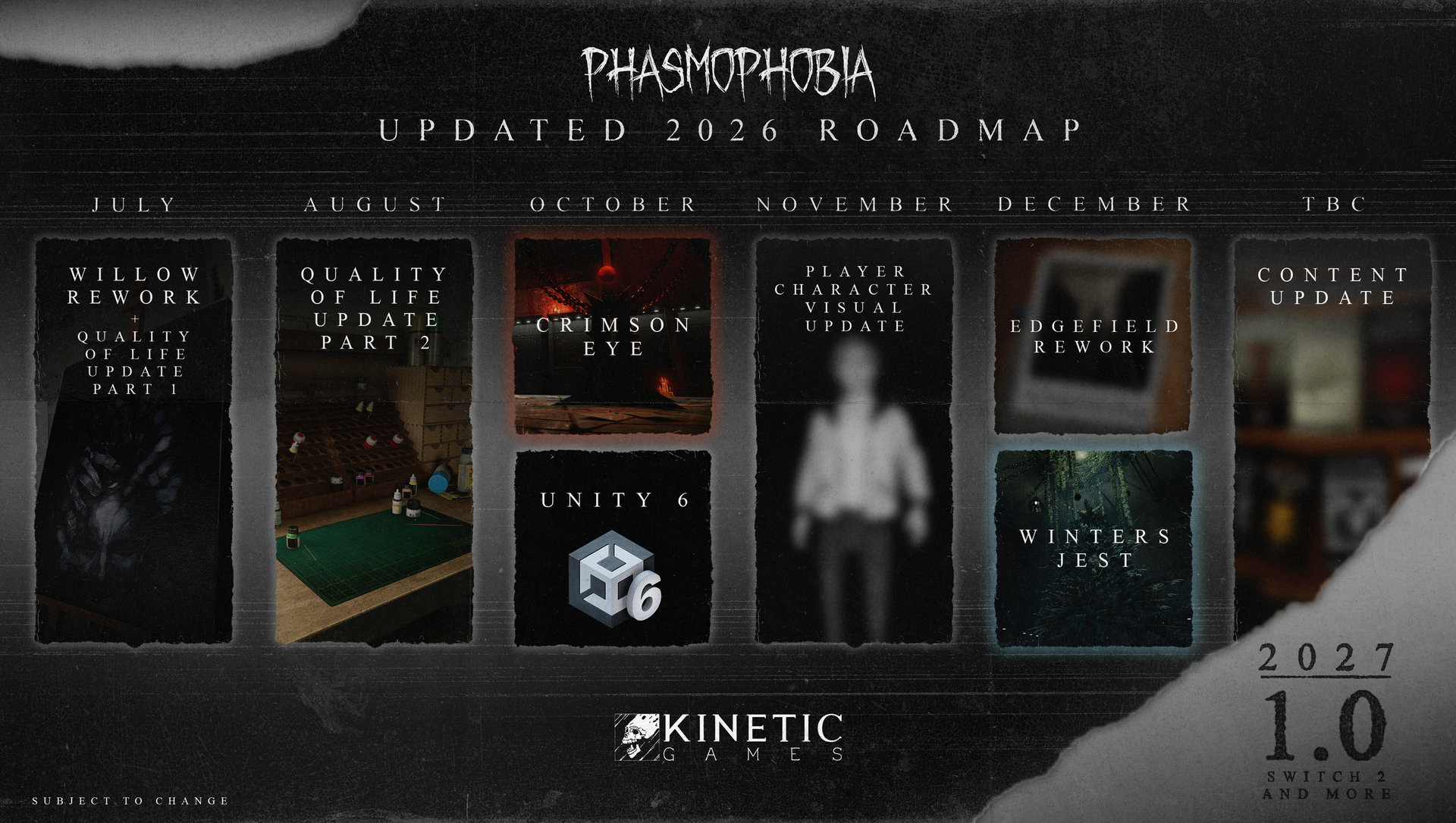 「Phasmophobia」1.0で幽霊をより“幽霊らしい”存在へ。開発陣に音響刷新と世界の謎を深めるアップデート，“見えない怖さ”への考えを聞いた