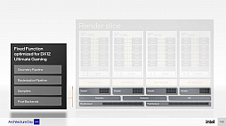 ꡼ No.005 | Intel2022ǯ륲ޡGPUXe HPGפϡ쥤ȥĶǽܤǥߥɥ륯饹¤ߤǽ
