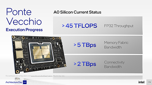 ꡼ No.014 | Intel2022ǯ륲ޡGPUXe HPGפϡ쥤ȥĶǽܤǥߥɥ륯饹¤ߤǽ