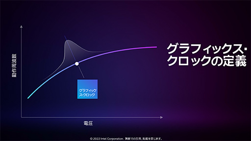 ꡼ No.008Υͥ / ʤ3DGEIntelΥΡPCGPUArcפȤϤʤGPUʤΤǽ鵡ǽޤǤҤȤƤߤ