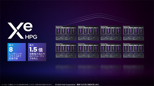 ꡼ No.009Υͥ / ʤ3DGEIntelΥΡPCGPUArcפȤϤʤGPUʤΤǽ鵡ǽޤǤҤȤƤߤ