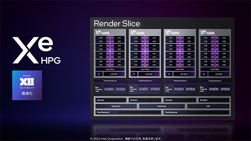 ꡼ No.010Υͥ / ʤ3DGEIntelΥΡPCGPUArcפȤϤʤGPUʤΤǽ鵡ǽޤǤҤȤƤߤ