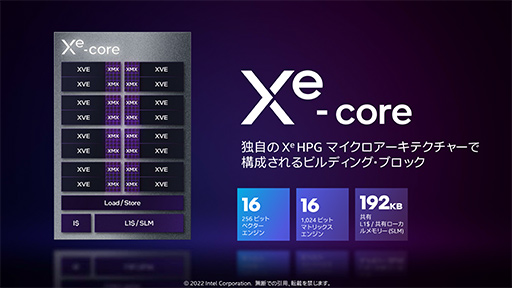 ꡼ No.014Υͥ / ʤ3DGEIntelΥΡPCGPUArcפȤϤʤGPUʤΤǽ鵡ǽޤǤҤȤƤߤ