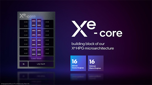 ꡼ No.015Υͥ / ʤ3DGEIntelΥΡPCGPUArcפȤϤʤGPUʤΤǽ鵡ǽޤǤҤȤƤߤ
