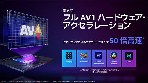 ꡼ No.020Υͥ / ʤ3DGEIntelΥΡPCGPUArcפȤϤʤGPUʤΤǽ鵡ǽޤǤҤȤƤߤ