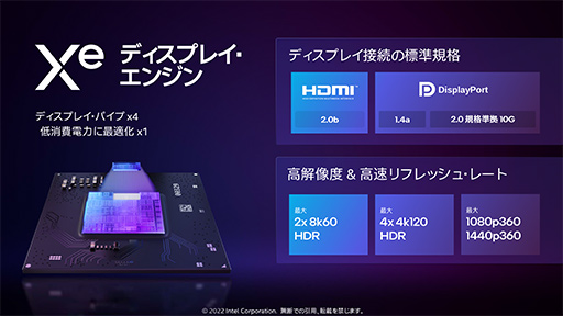 ꡼ No.021Υͥ / ʤ3DGEIntelΥΡPCGPUArcפȤϤʤGPUʤΤǽ鵡ǽޤǤҤȤƤߤ