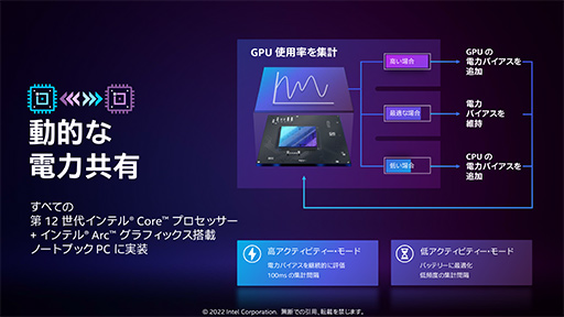 ꡼ No.027Υͥ / ʤ3DGEIntelΥΡPCGPUArcפȤϤʤGPUʤΤǽ鵡ǽޤǤҤȤƤߤ