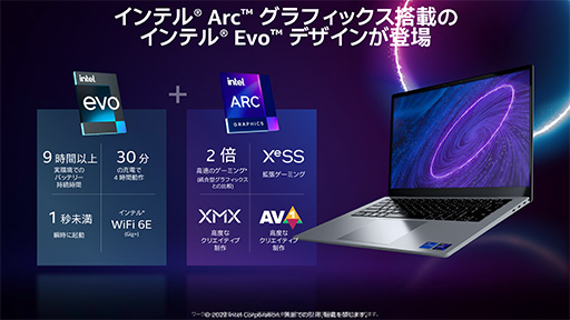 ꡼ No.031Υͥ / ʤ3DGEIntelΥΡPCGPUArcפȤϤʤGPUʤΤǽ鵡ǽޤǤҤȤƤߤ