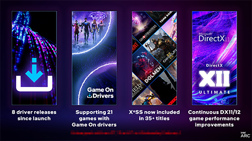 ꡼ No.011 | IntelǥȥåPCGPUArc AפΥɥ饤вǽȥԡ롣Arc A750ǥͲ»