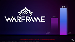 ꡼ No.012 | IntelǥȥåPCGPUArc AפΥɥ饤вǽȥԡ롣Arc A750ǥͲ»