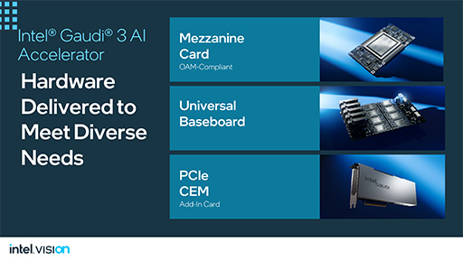 ꡼ No.005 | NVIDIAɤĤɤۤIntel2024ǯʹߤAIάȼ٥Ȥ餫