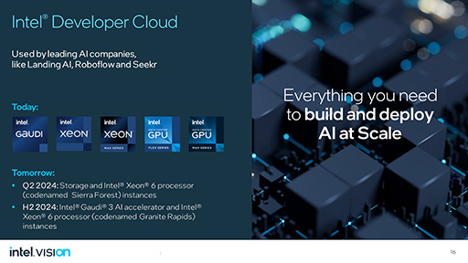 ꡼ No.006 | NVIDIAɤĤɤۤIntel2024ǯʹߤAIάȼ٥Ȥ餫