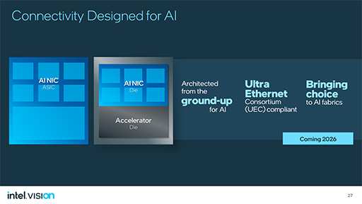꡼ No.008 | NVIDIAɤĤɤۤIntel2024ǯʹߤAIάȼ٥Ȥ餫