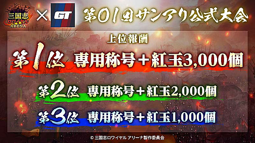 画像ギャラリー No.004のサムネイル画像 / 「三国志ロワイヤル アリーナ」,公式大会の参加者募集開始