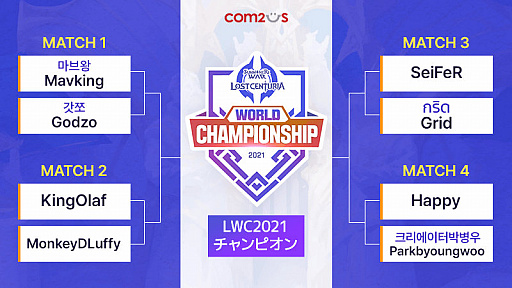 画像ギャラリー No.001のサムネイル画像 / 「サマナーズウォー: ロストセンチュリア」,ワールドチャンピオンシップの出場選手8人が発表