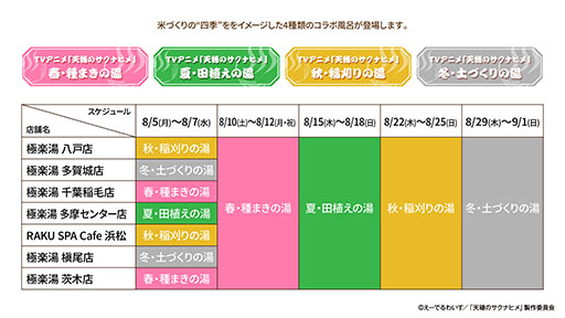 ꡼ No.005 | TV˥ŷΥʥҥס˳RAKU SPA롼פȤΥܤ85˳ϡ͵򥤥᡼Ϥ䥰åѰ