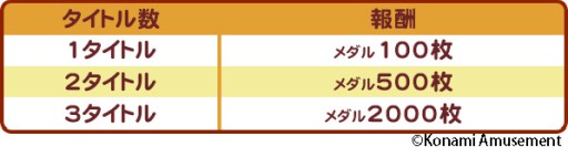 ꡼ No.002 | ʥƤΥ륲ǡȥХ󥿥󥭥ڡɤšоݥȥˡ֥˥ޥåפʤ