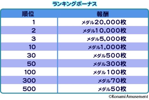 ꡼ No.007 | ʥƤΥ륲ǡȥХ󥿥󥭥ڡɤšоݥȥˡ֥˥ޥåפʤ