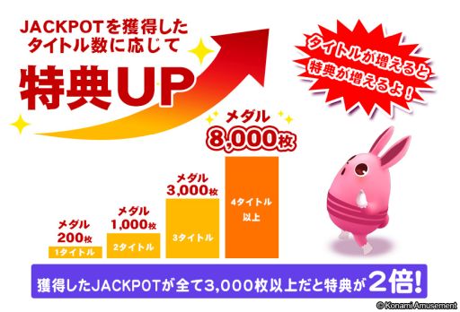 ꡼ No.003 | ֥ʥ 륳ʡפǿեڡ󳫺šJACKPOTߥå󥤥٥Ȥ»