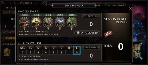 ꡼ No.007 | ETERNALס٥ȡסɤšPvPƥġ֥Ʈפץ쥪ץ