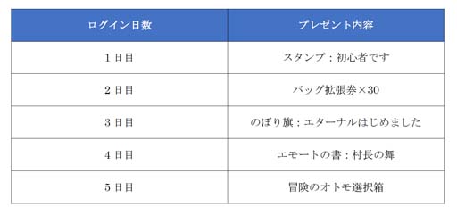 ꡼ No.006 | ETERNALס󥸥֥ɾо졣鿴Աܡʥ˥塼