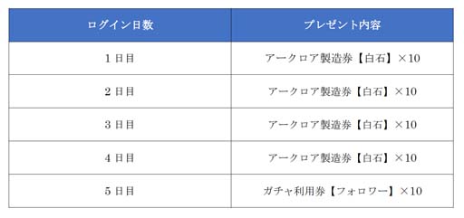 ꡼ No.008 | ETERNALס󥸥֥ɾо졣鿴Աܡʥ˥塼
