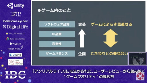 画像ギャラリー No.007のサムネイル画像 / ADV「アンリアルライフ」を作ったhako 生活氏が,ユーザーレビューからゲームの品質を高める手法を明かしたセッションをレポート