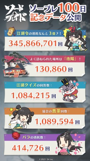 ꡼ No.002 | ֥ɡ֥쥤ɡס꡼100ǰڡ󳫺š̥ܡʥʤ