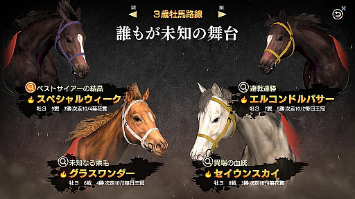 Winning Post 9 21 の画面写真が公開 パッケージ版の予約受付も開始 Winning Post 9 21 の画面写真が公開 パッケージ版の予約受付も開始