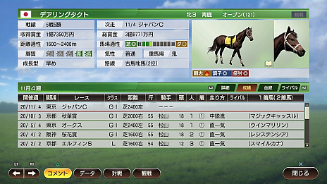 ꡼ No.007 | Winning Post 9 2021סͽΡͭϵǰɤΥ졼ߥ졼