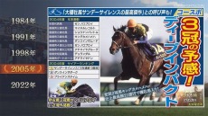 ꡼ No.028 | Winning Post 9 2021פ˿۹礦֥꡼ɡɤ4ͤΥӥ奢