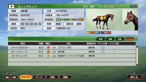 シリーズ最新作 Winning Post 9 21 が本日発売 秘書衣装や競走馬 便利アイテムなど各種dlcの情報が公開