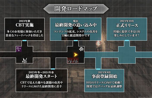 ���������꡼ No.002�Υ���ͥ������ / ���ޥ۸���3D���󥸥��RPG��Wizardry Variants Daphne�ס�2024ǯ10���������꡼������