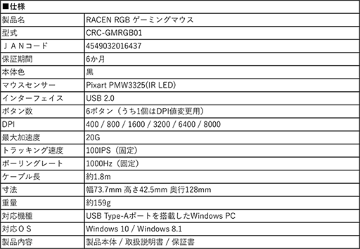 ���������꡼ No.004�Υ���ͥ������ / �������꡼�������ޡ������ǥХ����֥��ɡ�RACEN�פ�Ω���夲����1�����ʤ��ǹ���2500�ߤθ���ޥ���