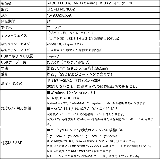 画像ギャラリー No.003のサムネイル画像 / センチュリー,空冷ファン搭載のUSB接続型M.2 SSDケースを発売