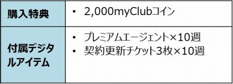 ꡼ No.002 | eFootball ˥󥰥֥ 2021 SEASON UPDATEפPCǤSteam꡼ƥ֥ǥιŵ