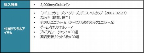 ꡼ No.003 | eFootball ˥󥰥֥ 2021 SEASON UPDATEפPCǤSteam꡼ƥ֥ǥιŵ