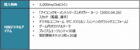 ꡼ No.004 | eFootball ˥󥰥֥ 2021 SEASON UPDATEפPCǤSteam꡼ƥ֥ǥιŵ