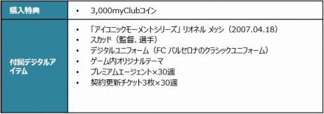 ꡼ No.013 | eFootball ˥󥰥֥ 2021 SEASON UPDATEפPCǤSteam꡼ƥ֥ǥιŵ