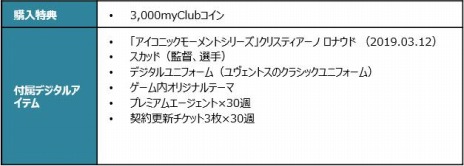 ꡼ No.014 | eFootball ˥󥰥֥ 2021 SEASON UPDATEפPCǤSteam꡼ƥ֥ǥιŵ