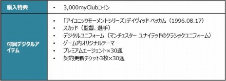 ꡼ No.015 | eFootball ˥󥰥֥ 2021 SEASON UPDATEפPCǤSteam꡼ƥ֥ǥιŵ